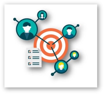 CRM Targeting Criteria