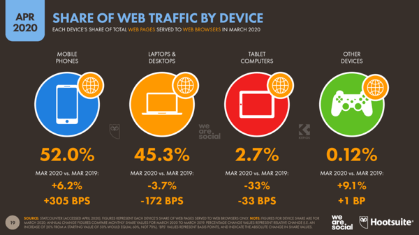 Infographic_mobile