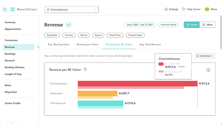 revenue-img