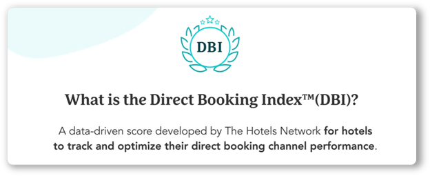 What is Direct booking index (DBI) definition